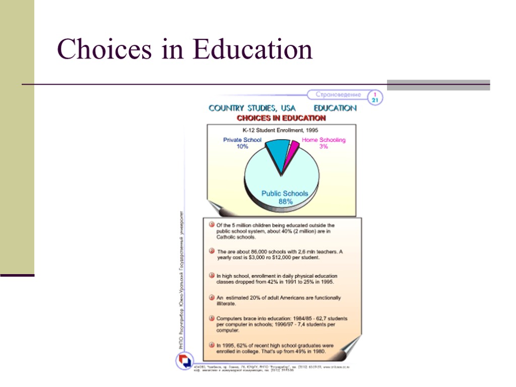 Choices in Education